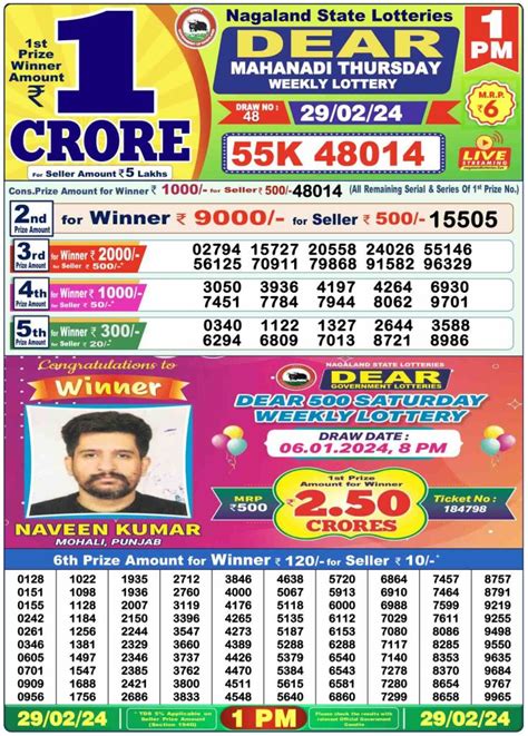 Dhankesari Result 29.2.2024 Today 1 PM, 6 PM, 8 PM Lottery .